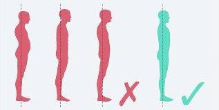 Problèmes de posture et posture correcte. 